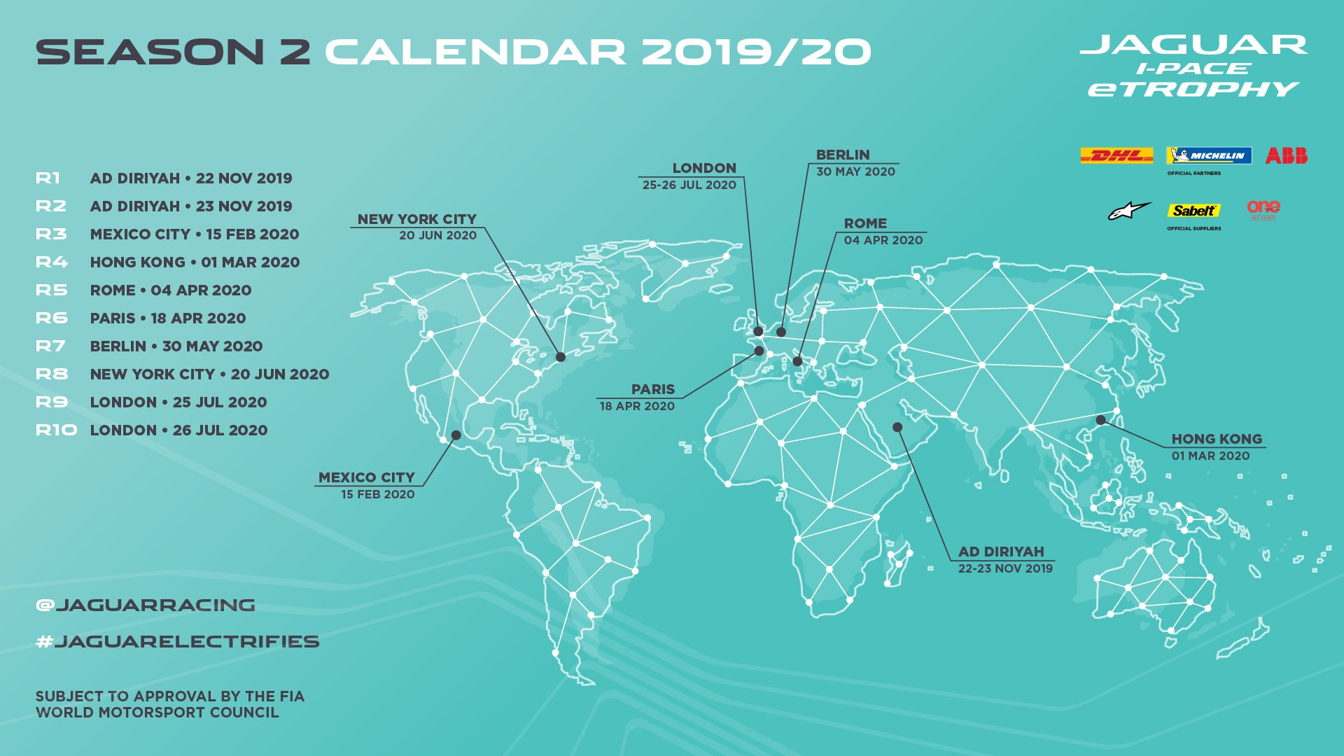 Jaguar I-Pace Etrophy] 2019–20 Calendar : Formulae