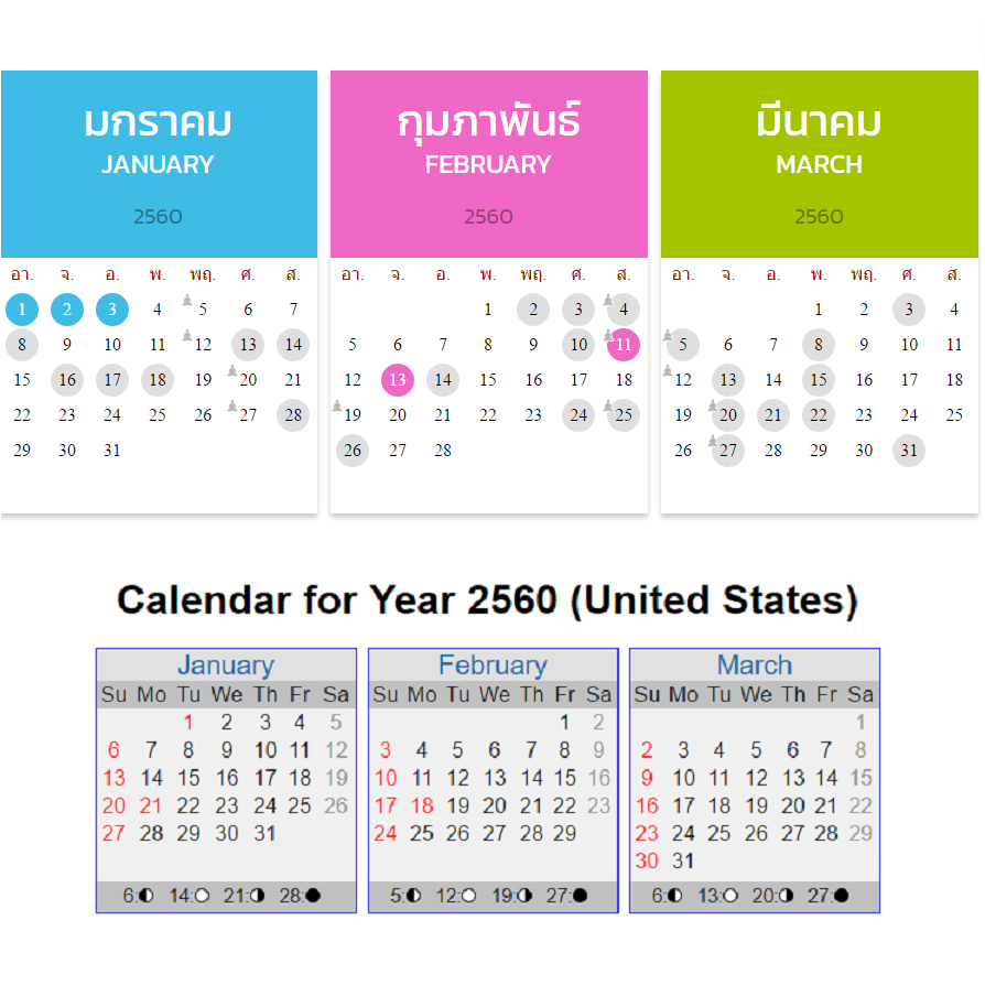 Java - How To Display Primefaces Calendar With Buddhist Era