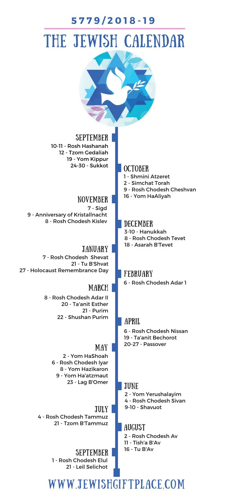 Printable Jewish Calendar 5778 | Calendar Printables Free Templates