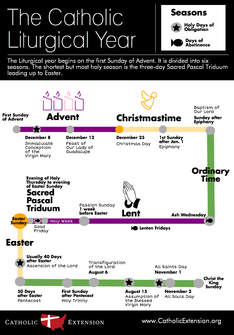 Liturgical Calendar - Holy Mary Of Guadalupe