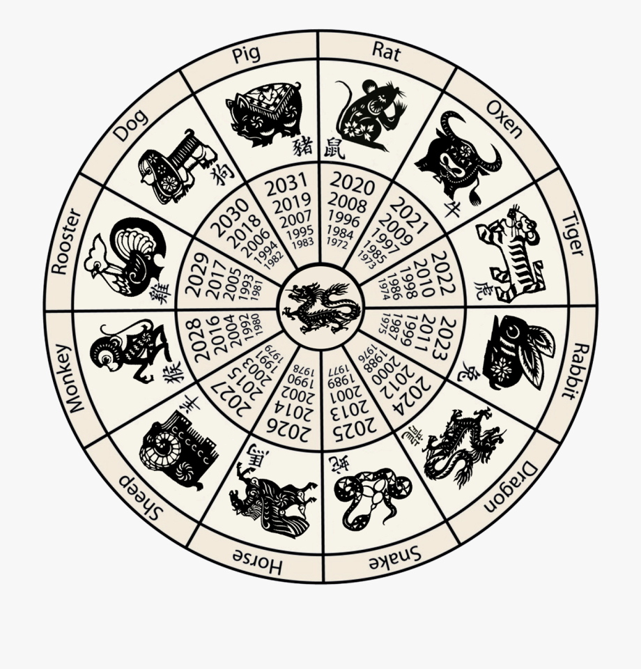 Lunar Calendar Clipart - Chinese Zodiac Calendar, Cliparts