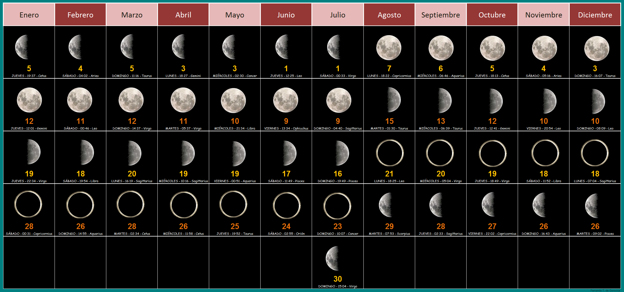 Lunar Calendar - Wikipedia