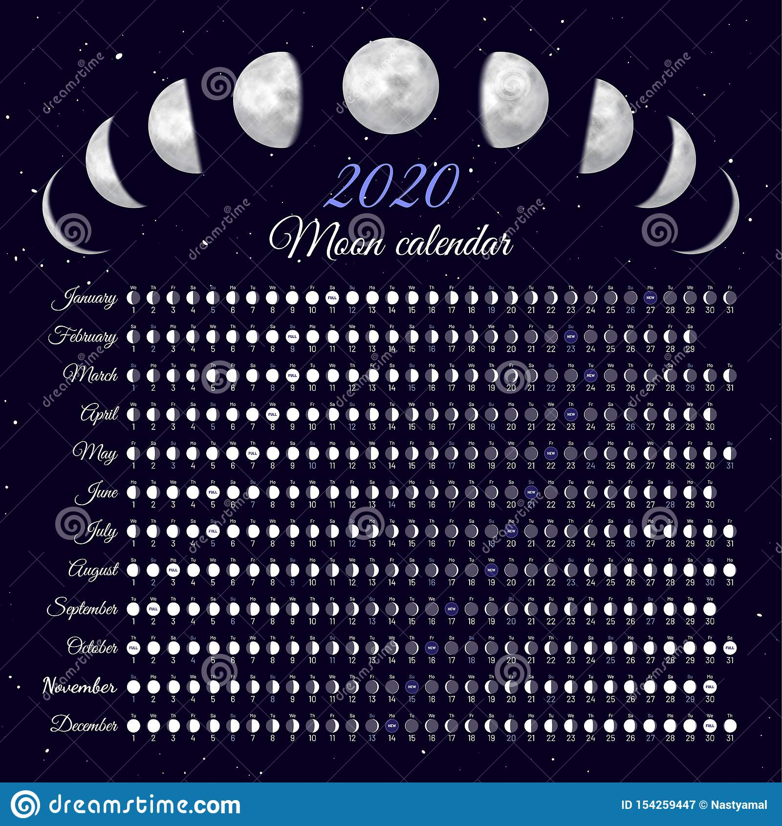 Calendar 2020 With Moon Phases | Calendar Printables Free ...