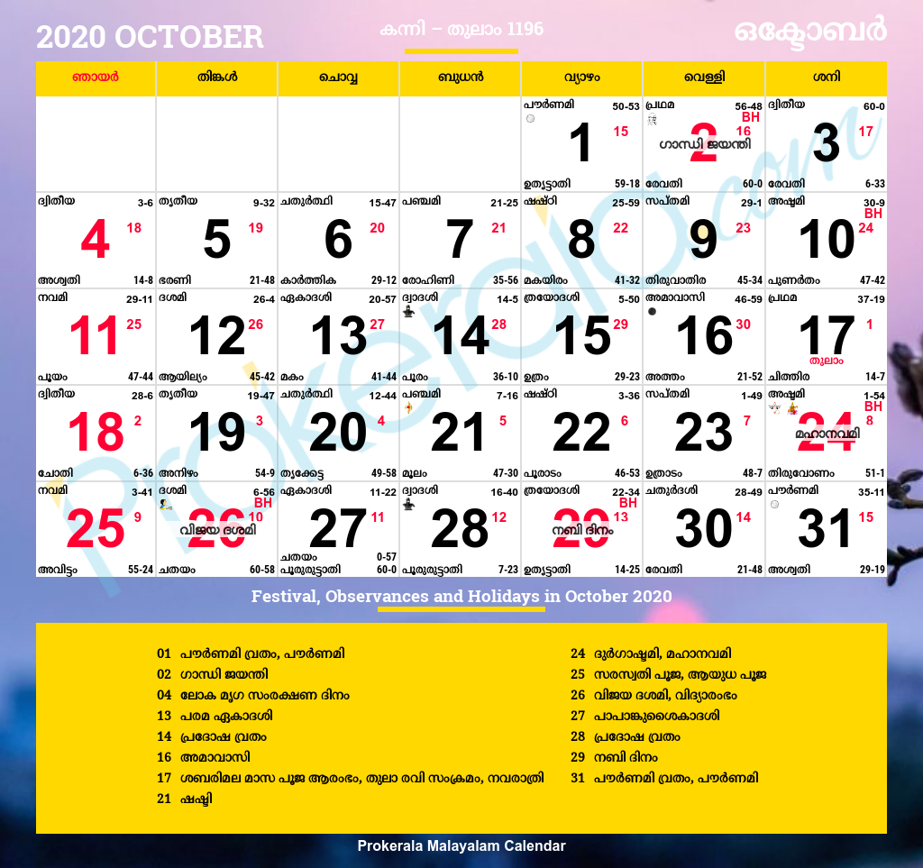 Malayalam Calendar 2020, October