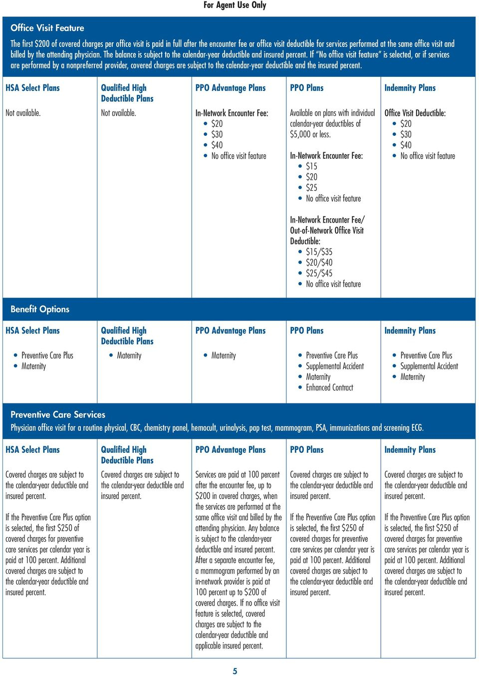 Medical Plan Comparison - Pdf Free Download