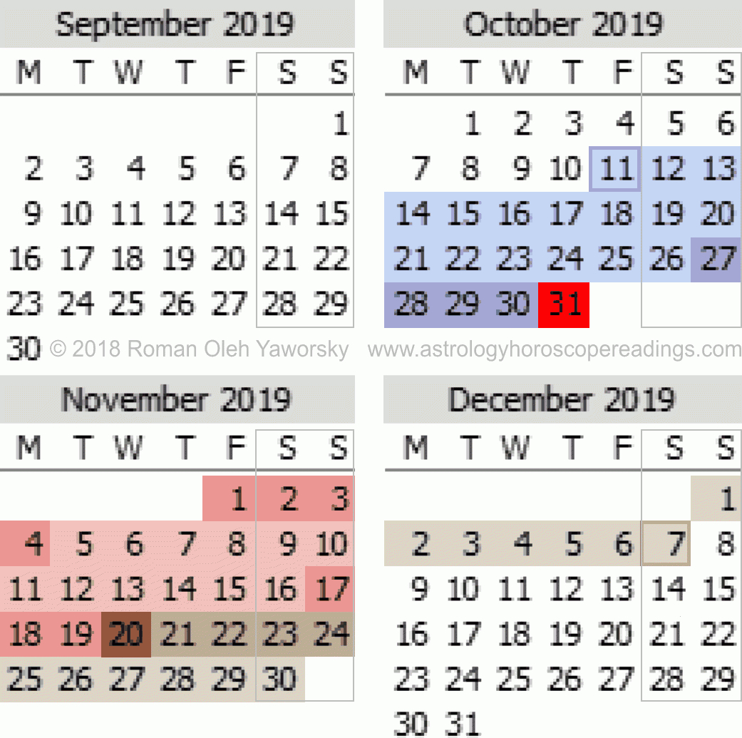 Mercury Retrograde Calendar, September To Decemberl 2019