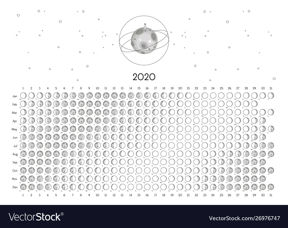 Moon Calendar 2020 Northern Hemisphere