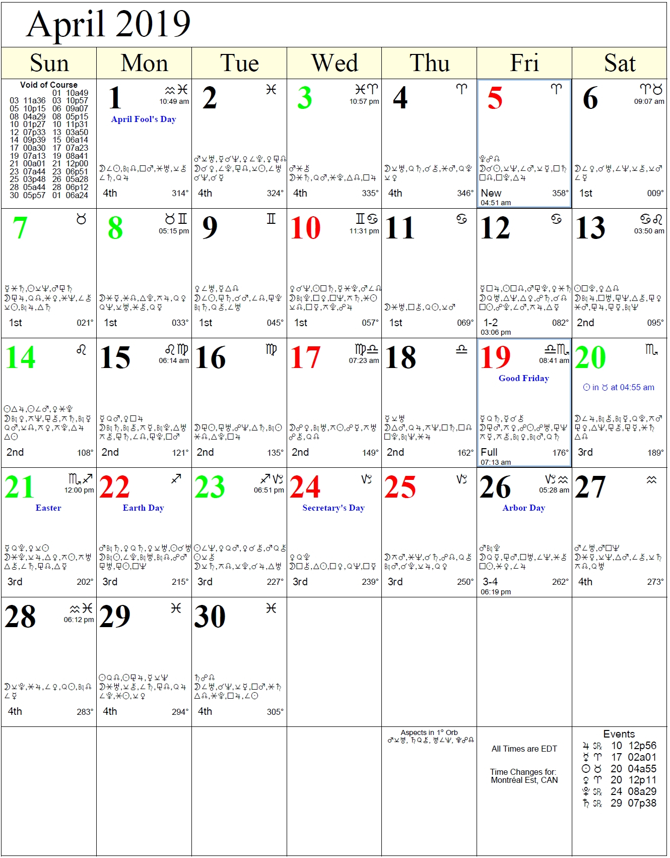 Moon Calendar Today Zodiac | Month Calendar Printable