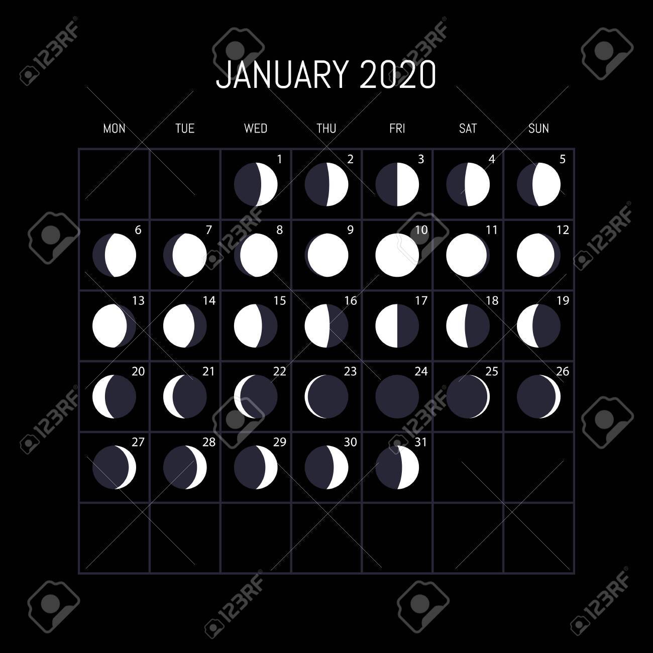 Moon Phases Calendar For 2020 Year. January. Night Background..