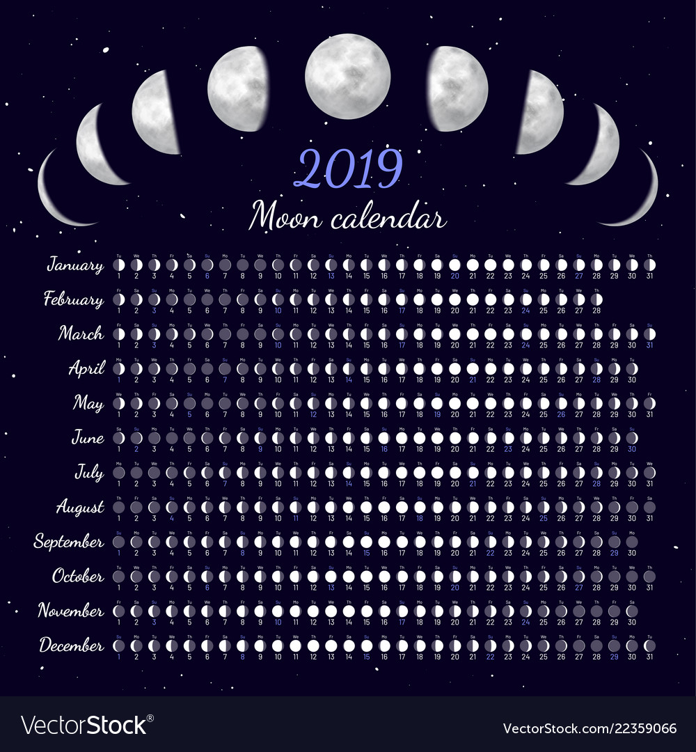 Lunar Calendar With Zodiac | Calendar Printables Free Templates