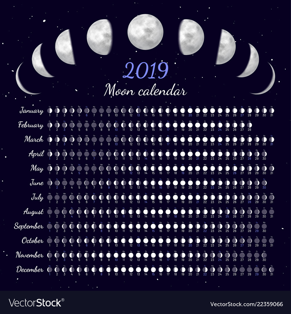 Phases Of The Moon Calendar 2024 - Calendar 2024 Ireland Printable