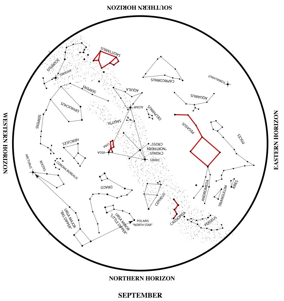 Nasa — Constellations And The Calendar