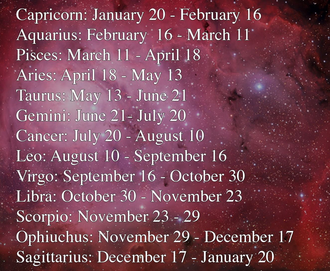 december 21 astrology sign