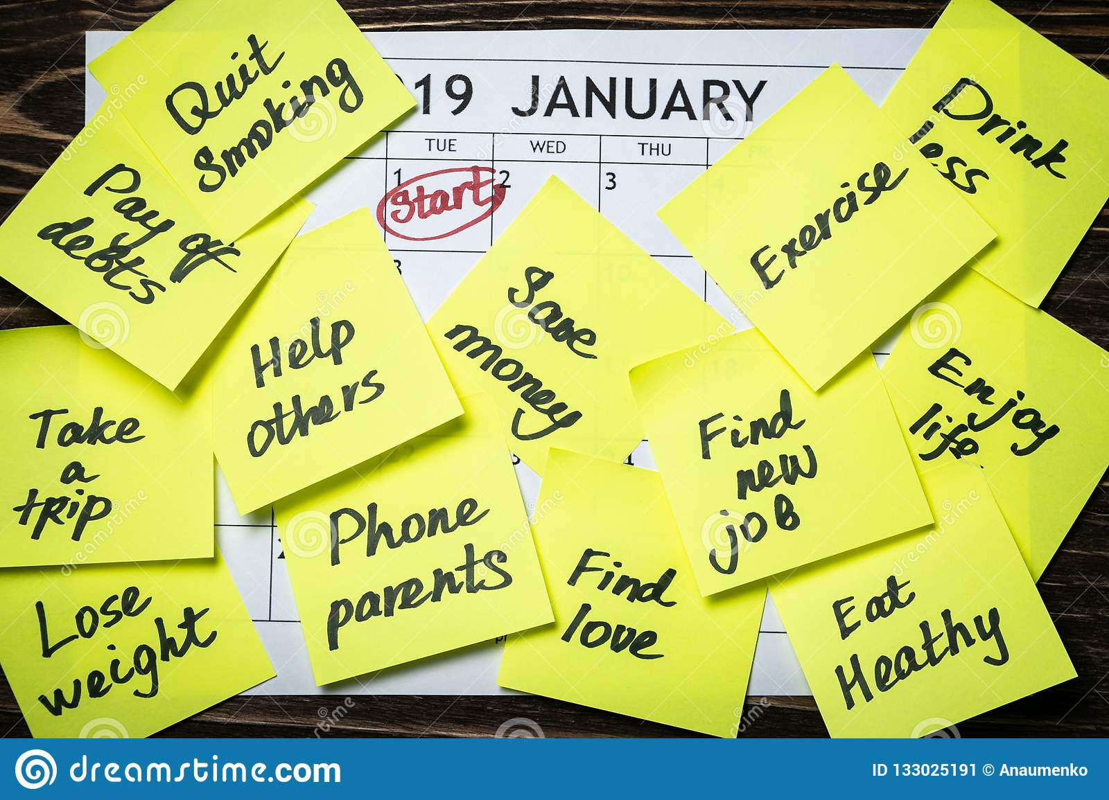 New Year Resolutions Concept - Resolutions On Post-It Notes