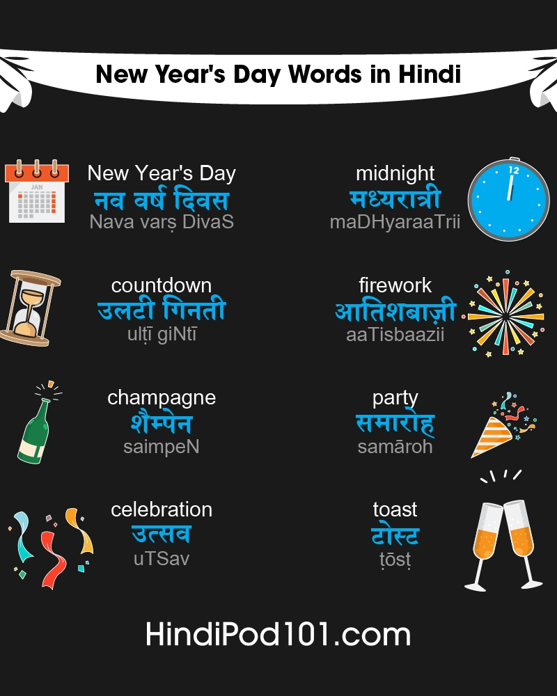 Nifty Calendar Year Meaning In Hindi : Mini Calendar Template