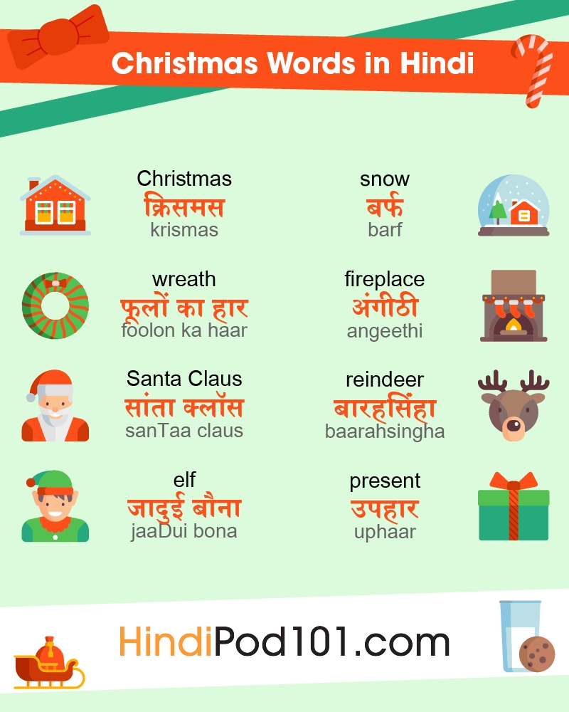 Nifty Calendar Year Meaning In Hindi : Mini Calendar Template