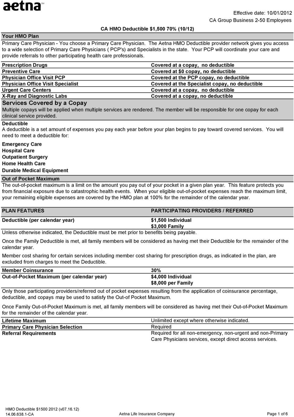 Participating Providers / Referred Deductible (Per Calendar