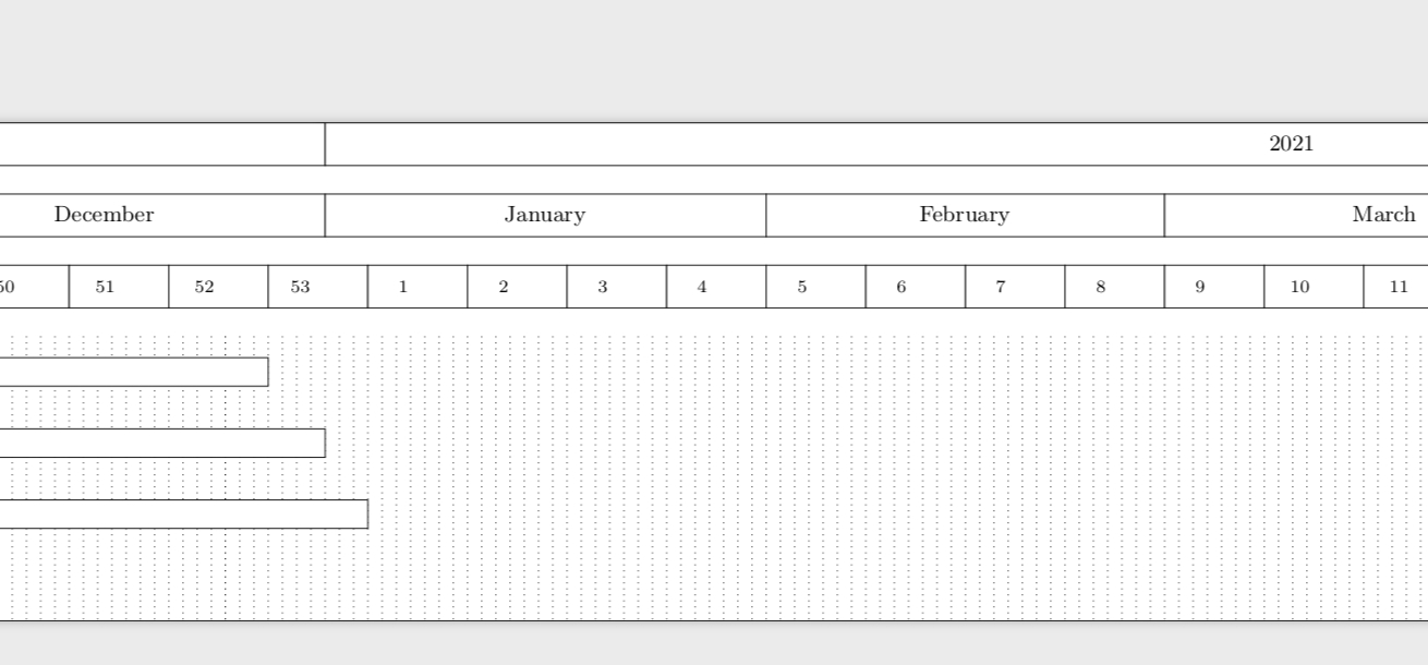 Pgfgantt: How To Display Week Numbers According To Iso 8601