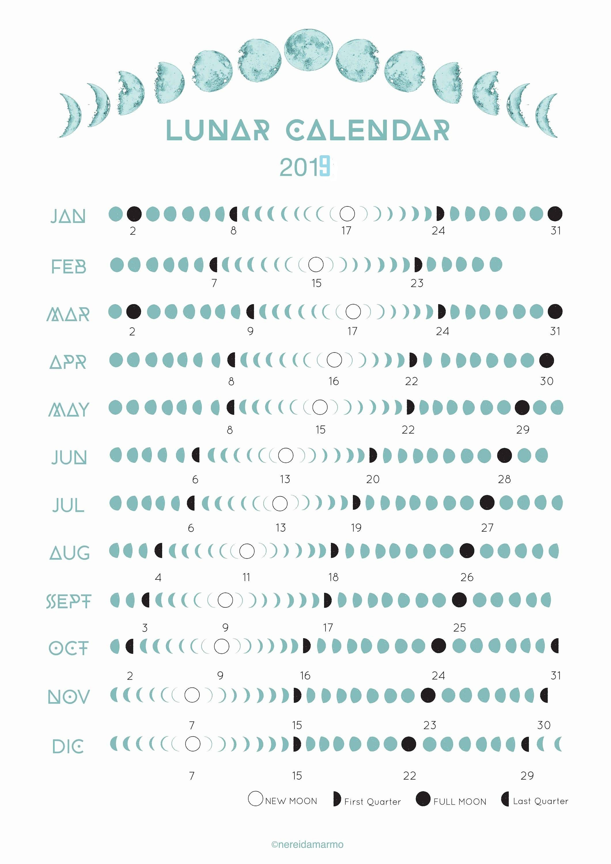 Pin About Moon Calendar, Lunar Calendar 2018 And Lunar Moon