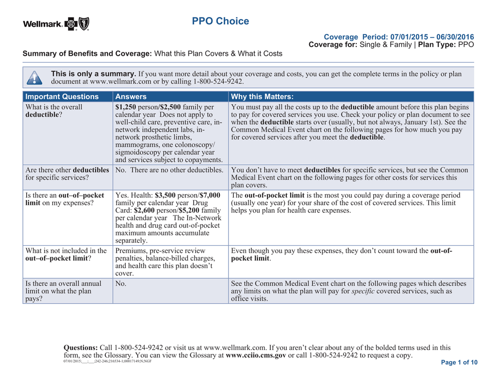 Ppo Choice