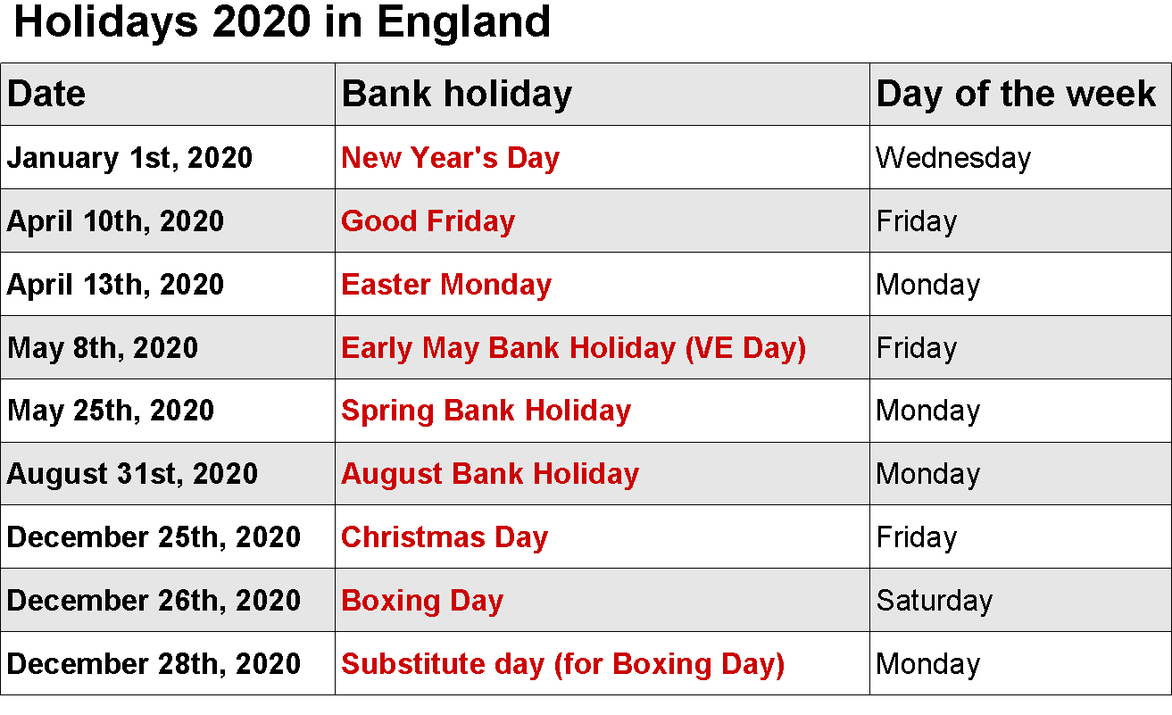 Printable Calendar 2020 Templates With England Public