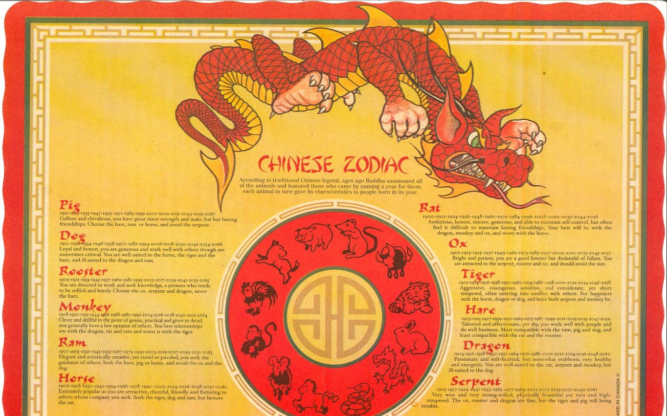 Printable Chinese Zodiac Placemat Printable Word Searches