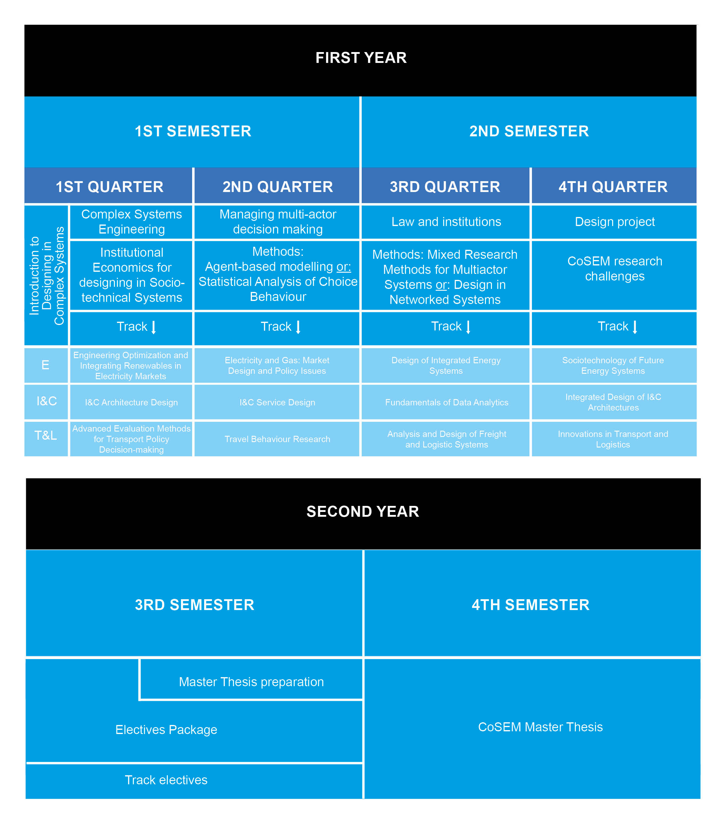 Year Calendar Tu Delft Calendar Printables Free Templates