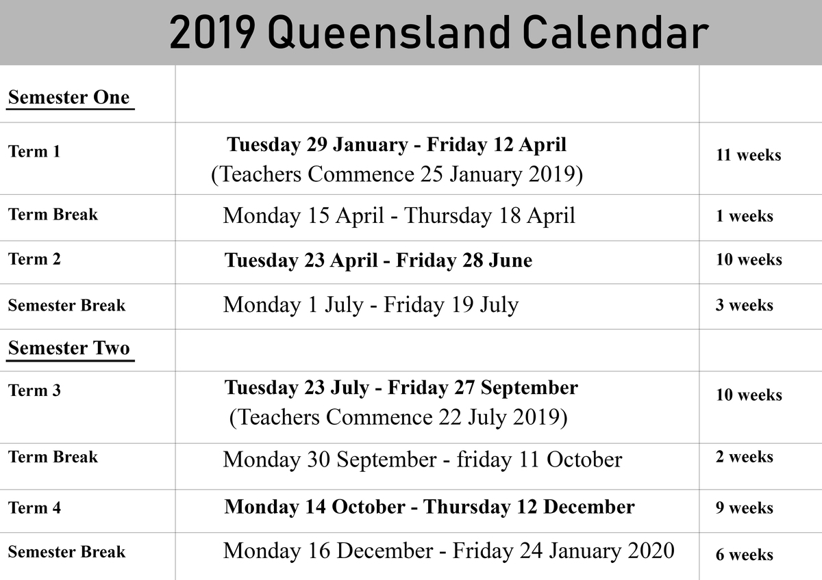 Qld School Holidays Calendar 2020 | Qld School Holidays