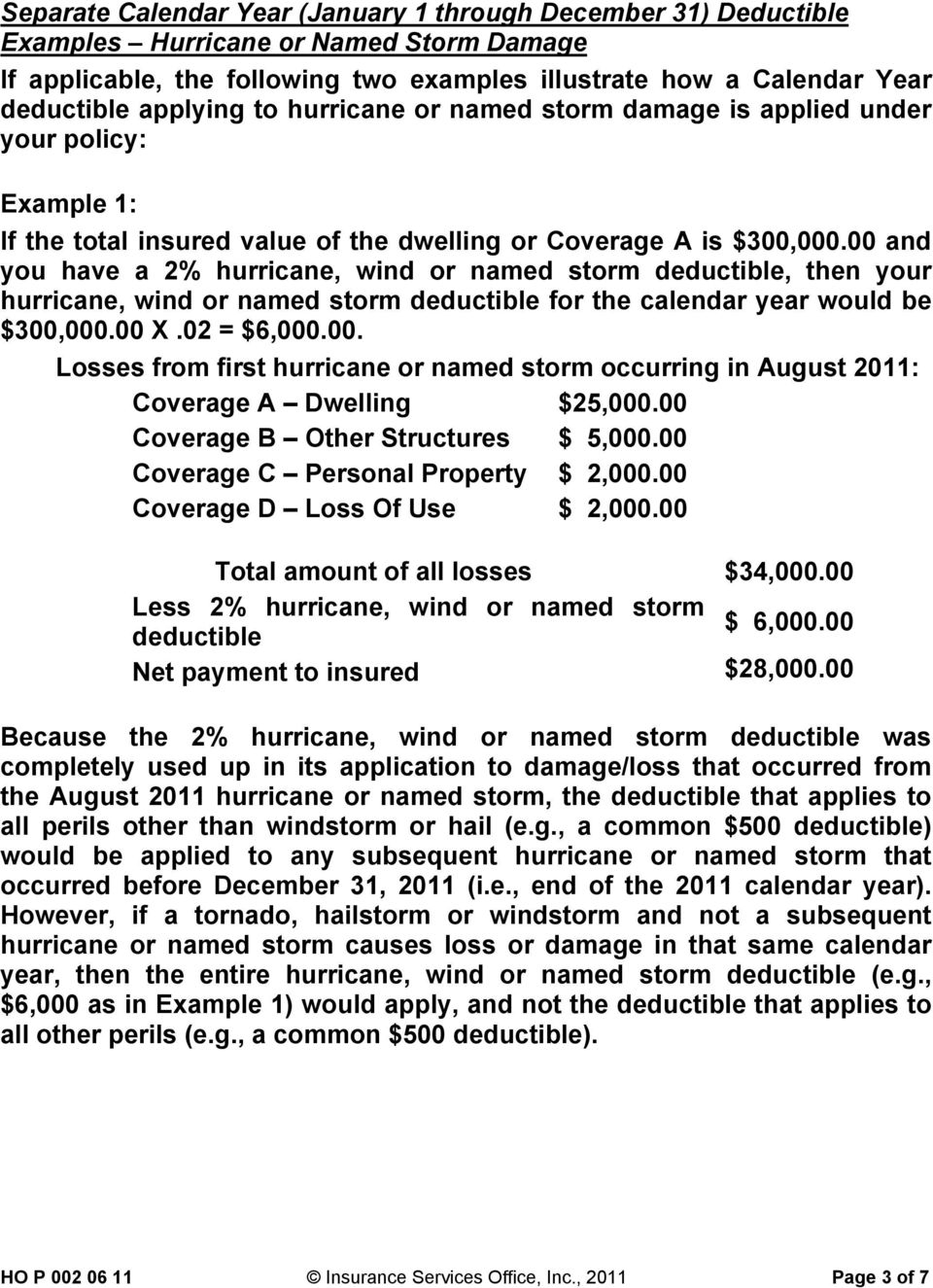 Calendar Year Named Storm Deductible