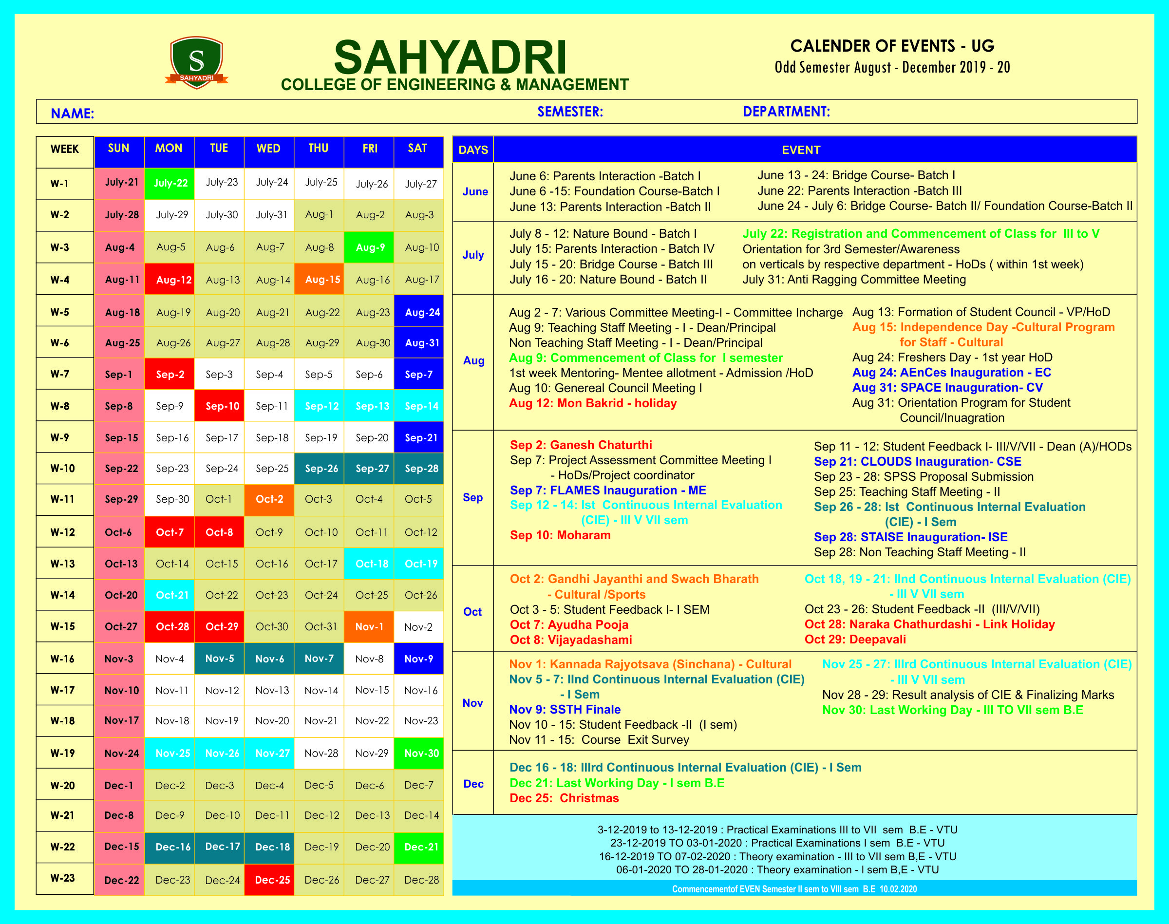 Sahyadri College Of Engineering &amp; Management