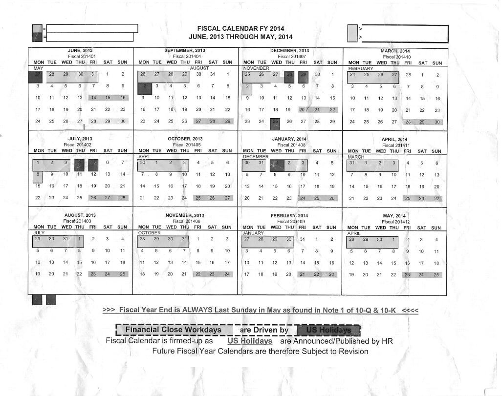 Sql Server Calendar Table: Fiscal Years