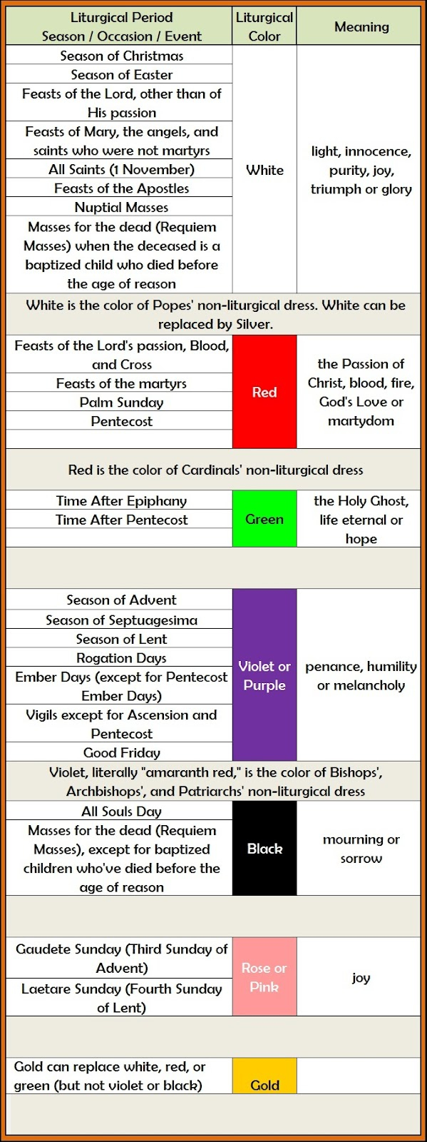 St. Luke Catholic Church: Liturgical Calendar