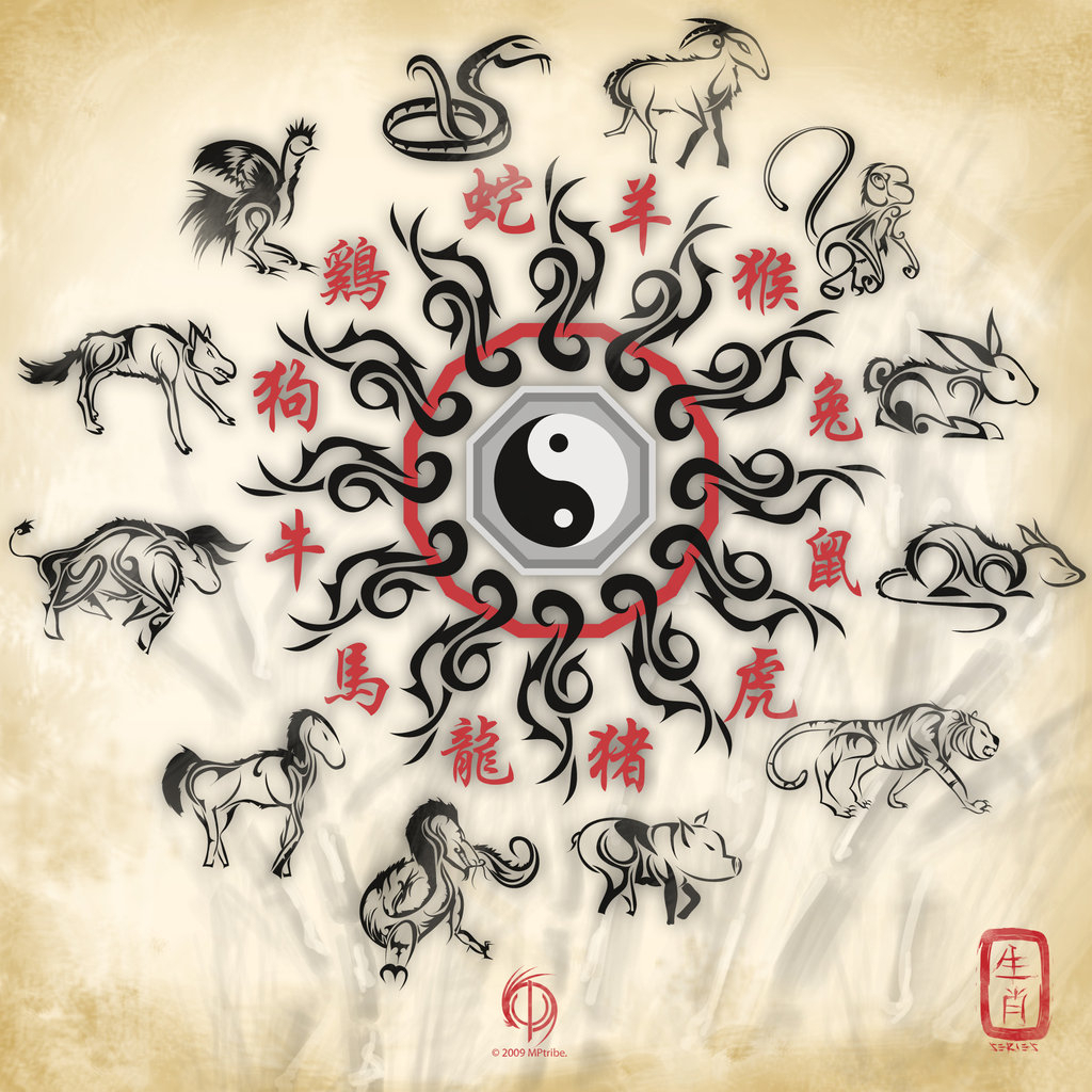 Star Signs Explained: The Chinese Zodiac