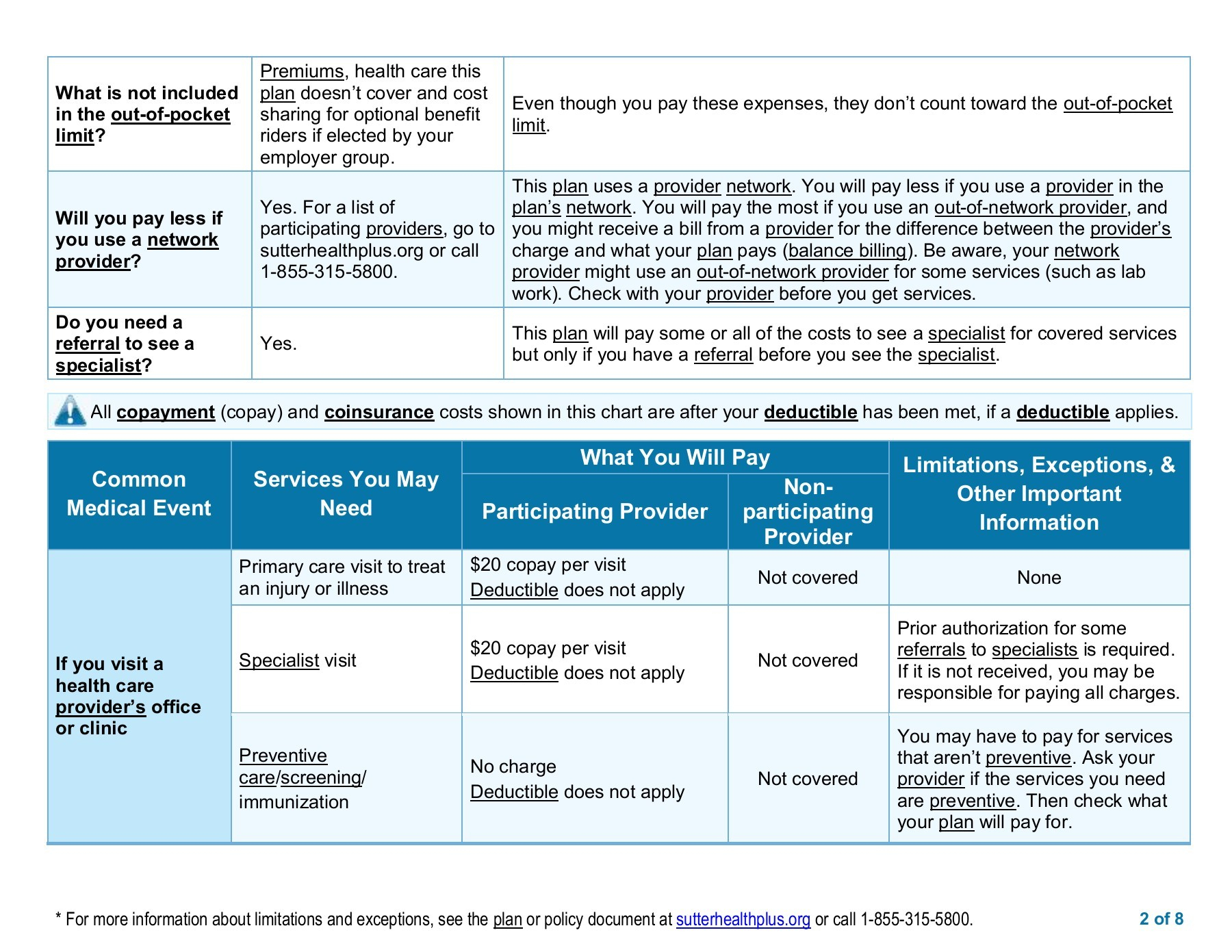 Sutter-Ml20 High Plan- Sbc Pages 1 - 8 - Text Version