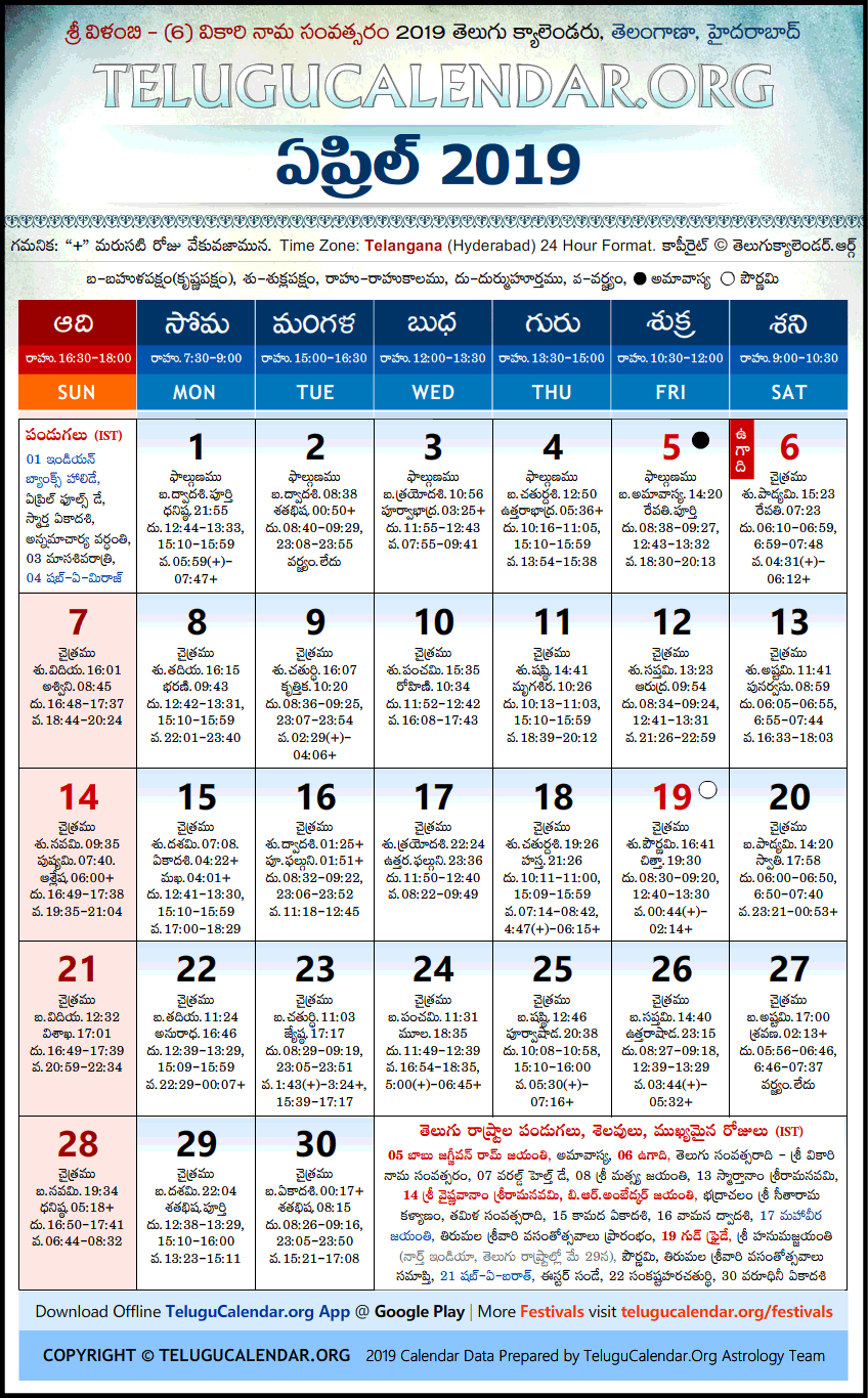 Telugu Calendar 2025 April 