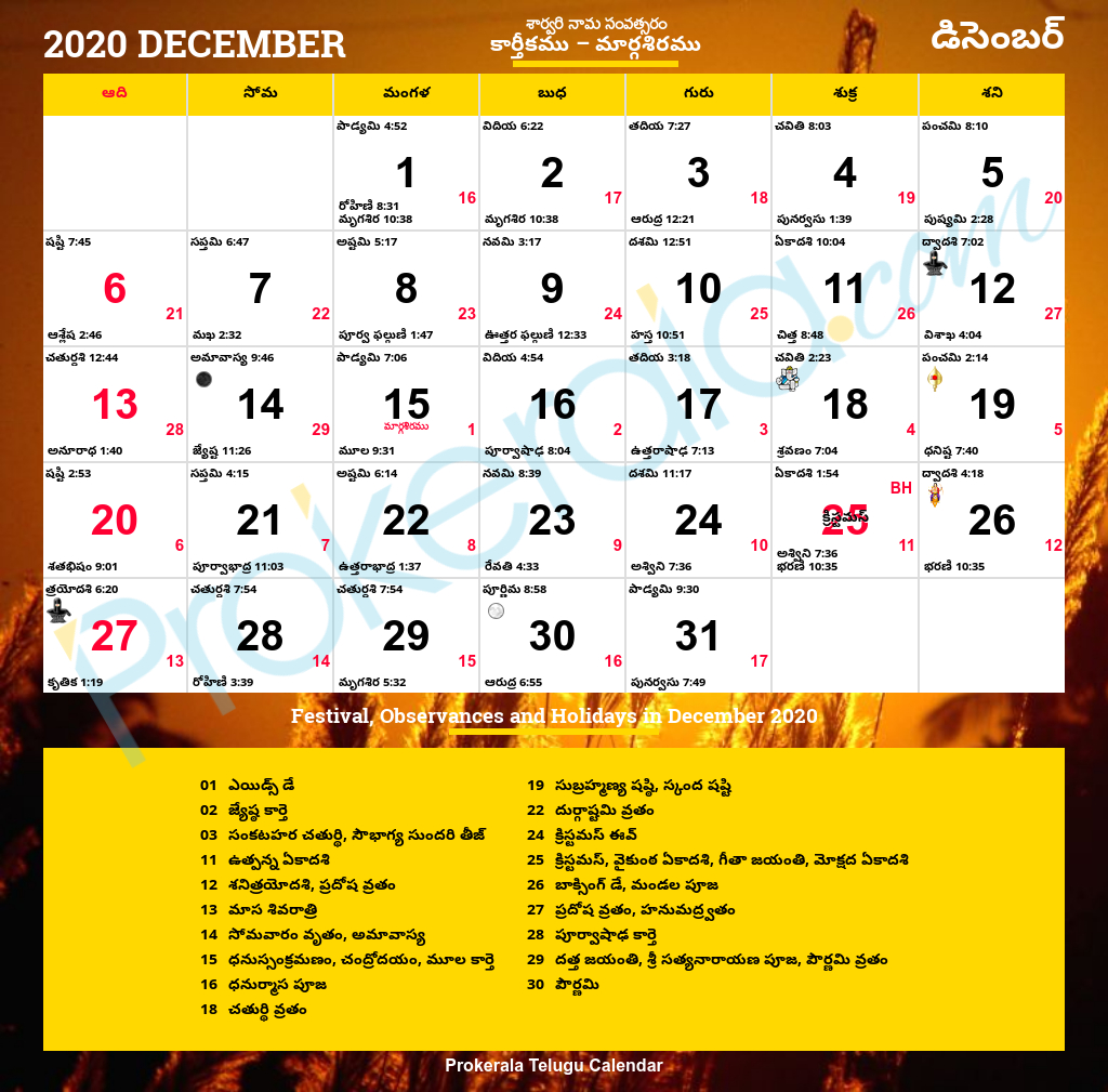 Telugu Calendar 2020, December