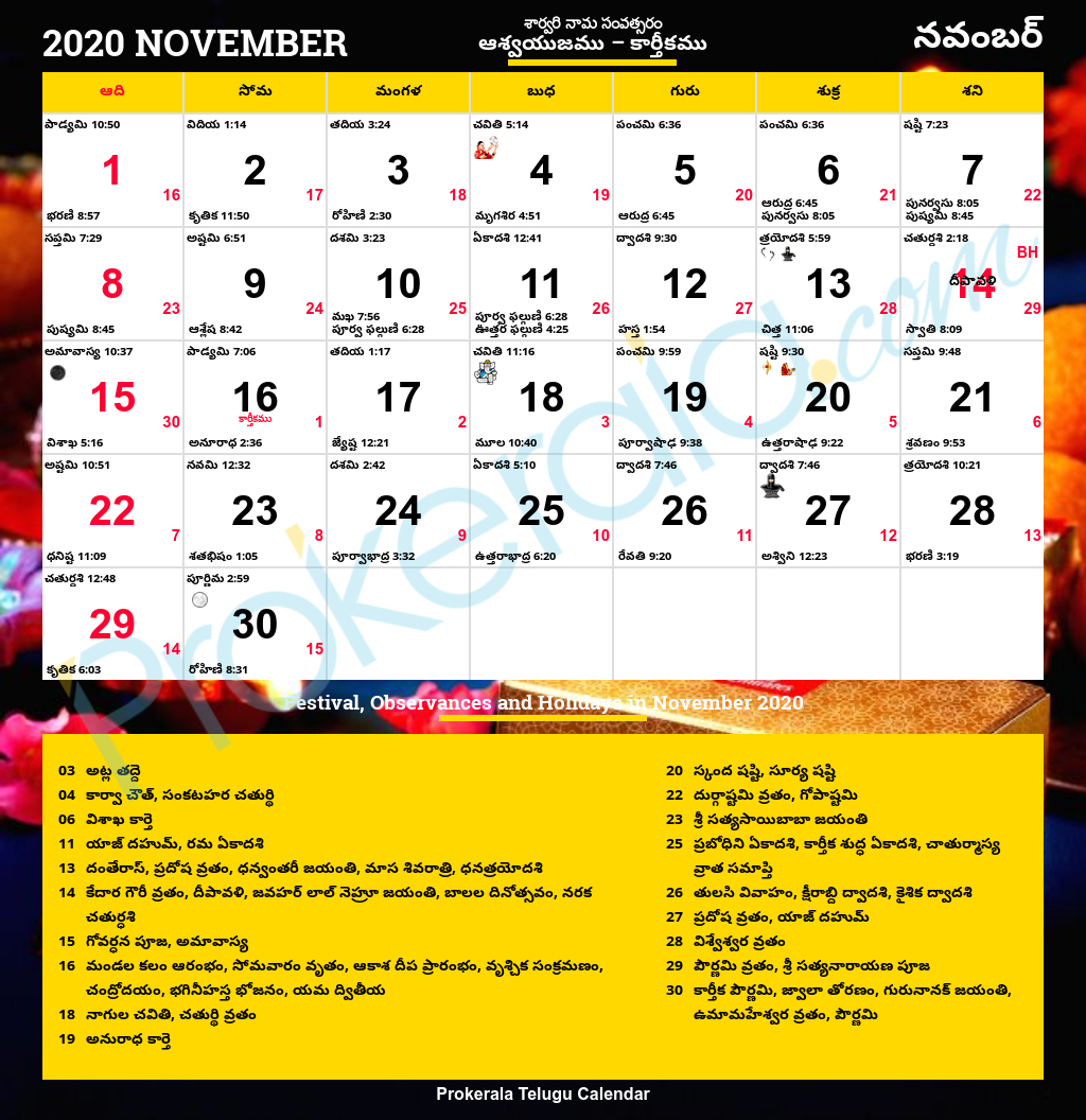 Telugu Calendar 2020, November