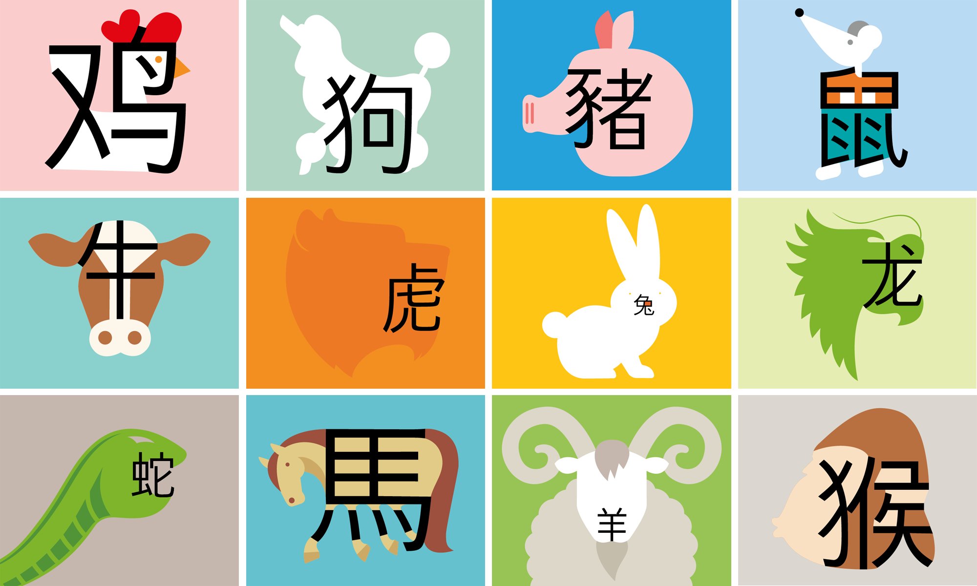 The Surprising Influence Of The Chinese Zodiac |