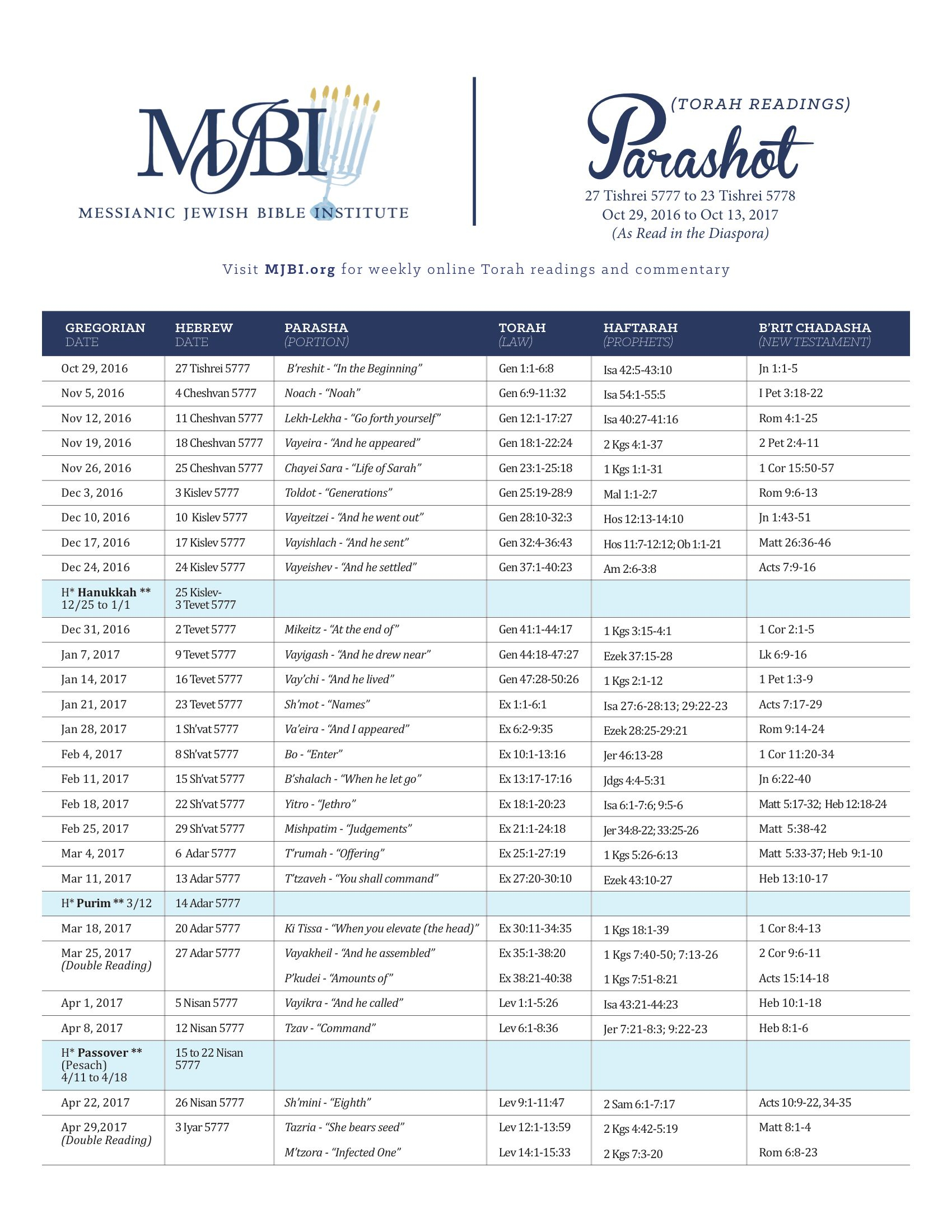 Printable Hebrew Calendar 5777 Calendar Printables Free Templates