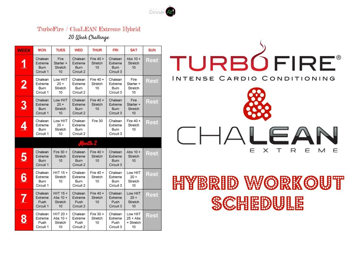 Turbofire Hybrid - Google Search | Workout Schedule, Workout