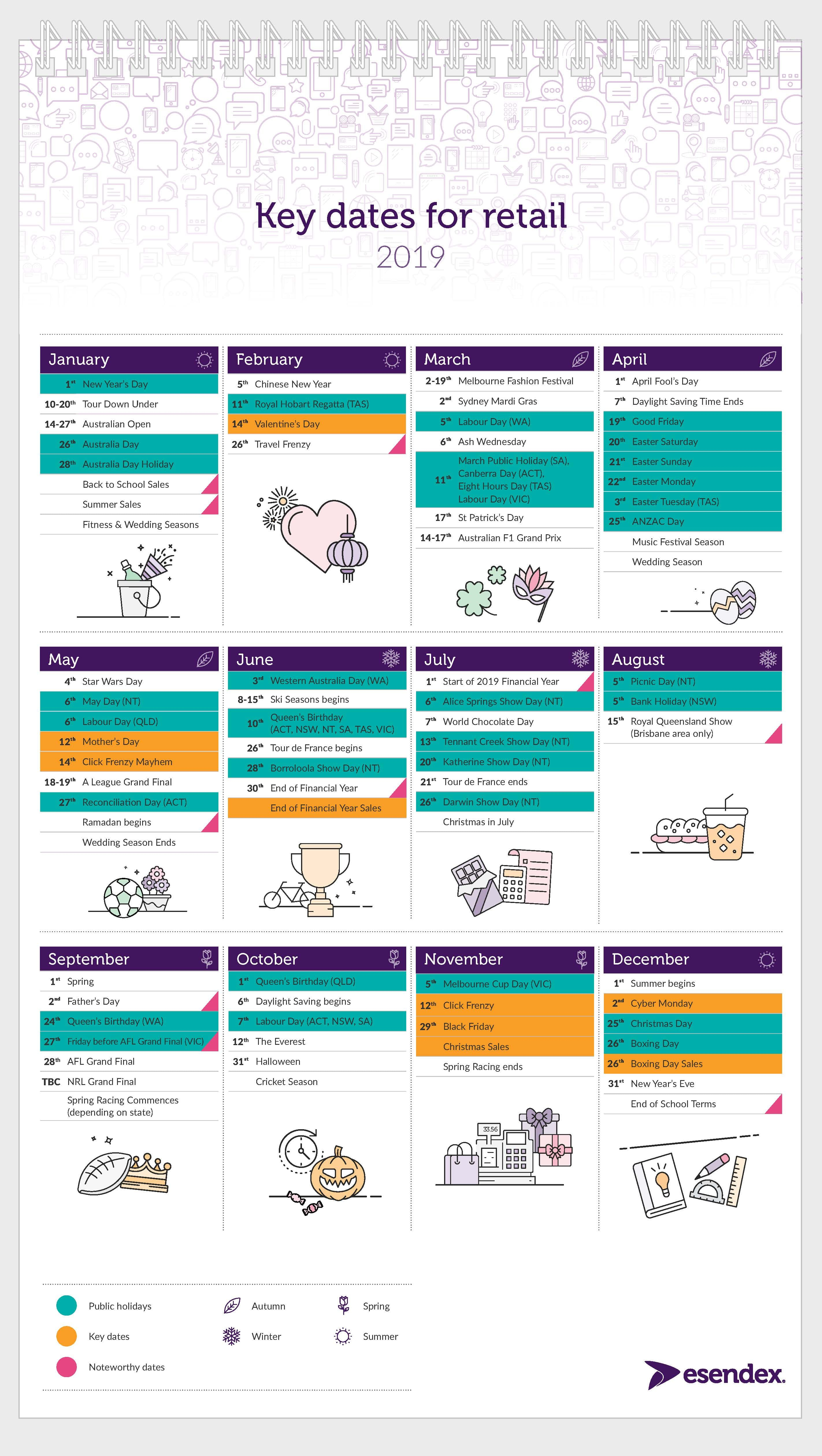 Updated] The 2019 Retail Calendar - Key Dates To Plan For A