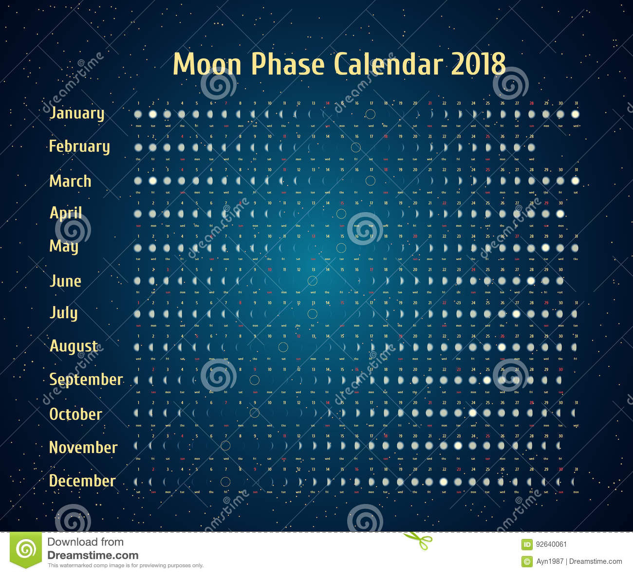 Vector Astrological Calendar For 2018. Moon Phase Calendar