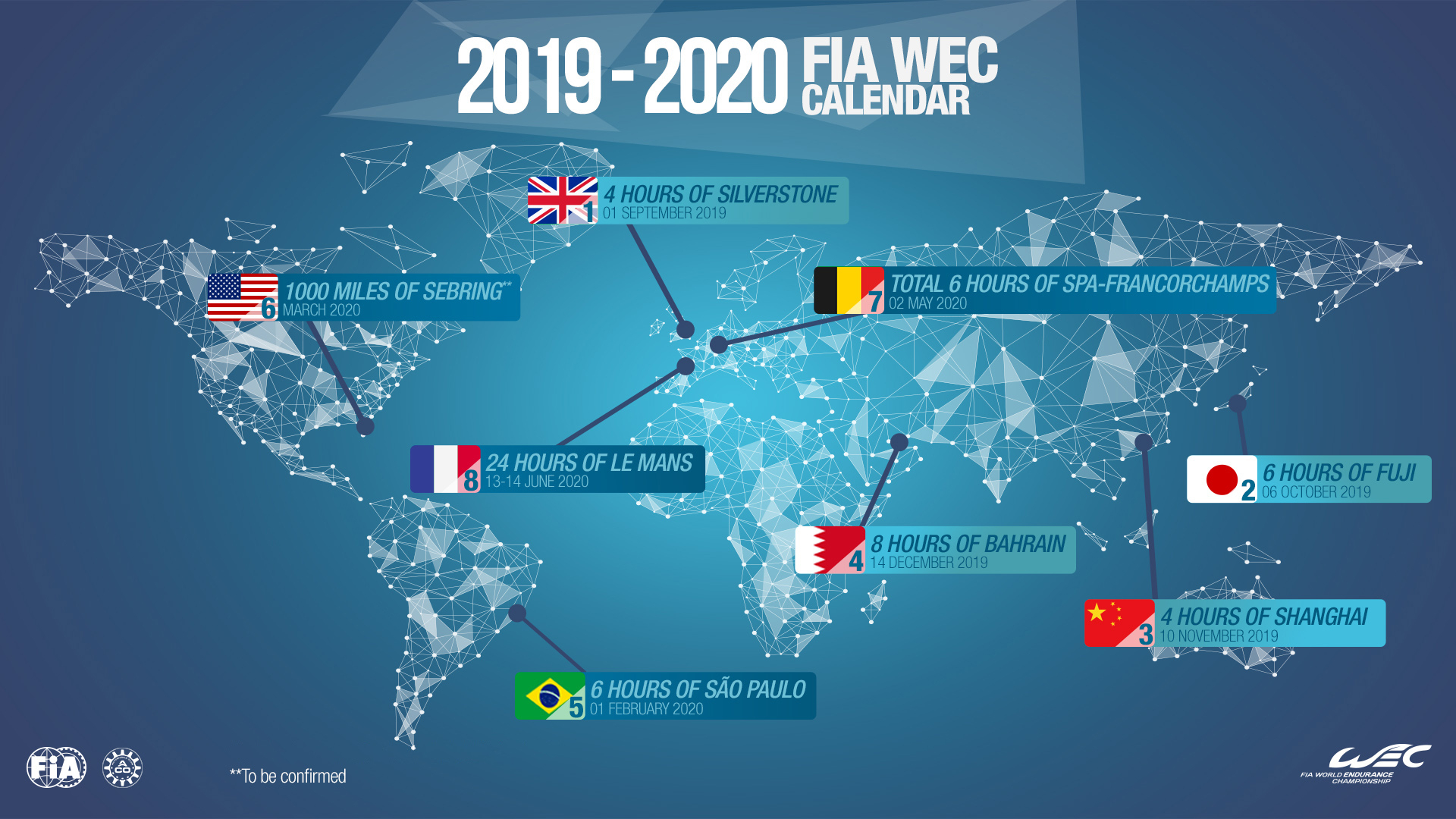 Wec - 2019/2020 Fia Wec Calendar Is Approved | Federation