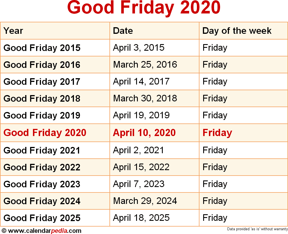 When Is Good Friday 2020 &amp; 2021? Dates Of Good Friday
