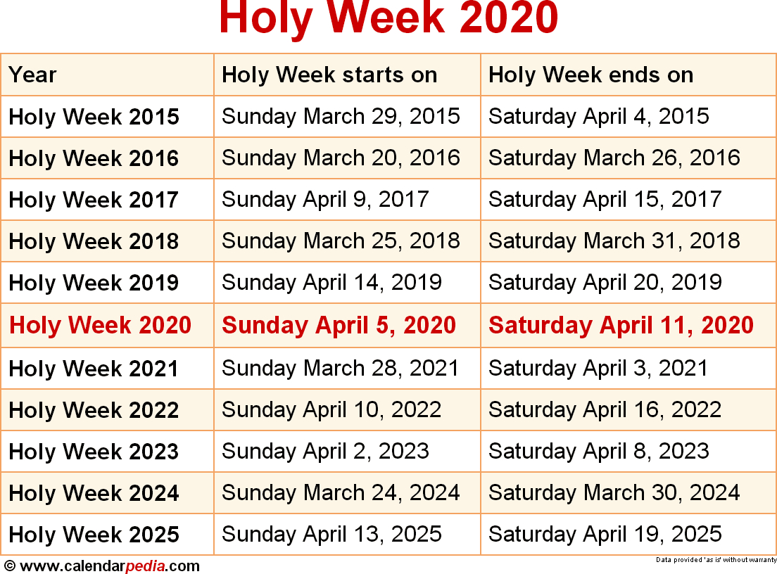 When Is Holy Week 2020 &amp; 2021? Dates Of Holy Week