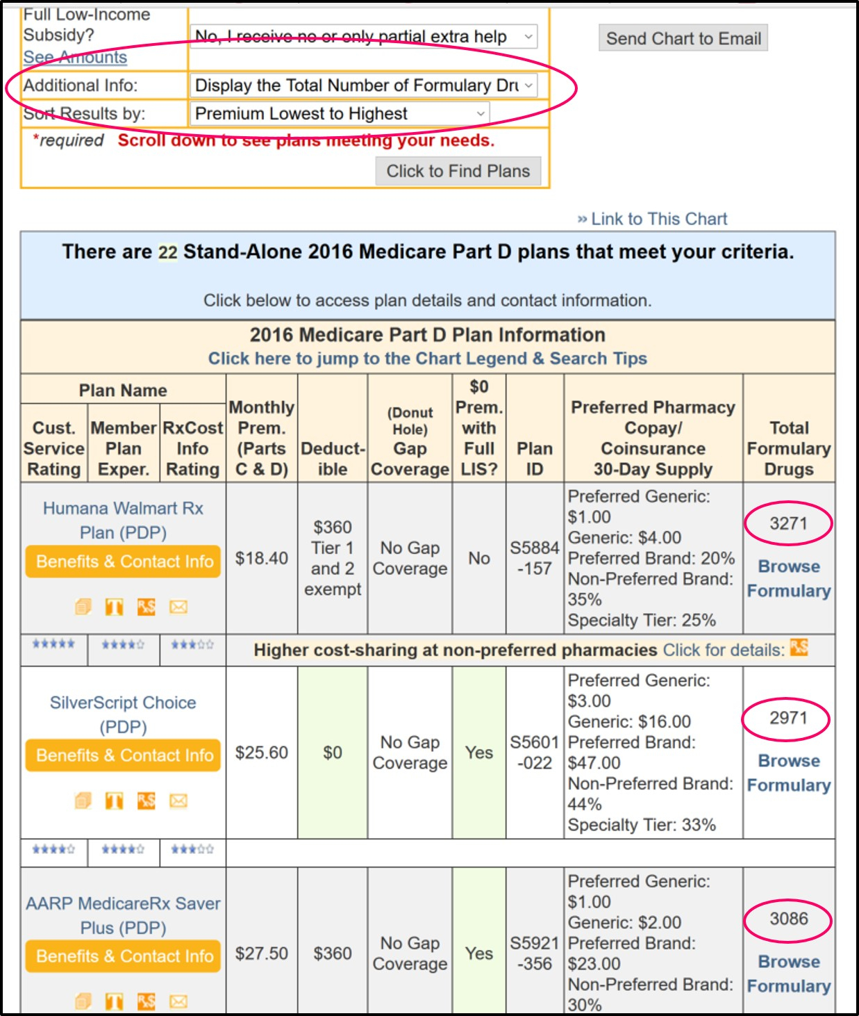 medicare-part-d-calendar-year-calendar-printables-free-templates