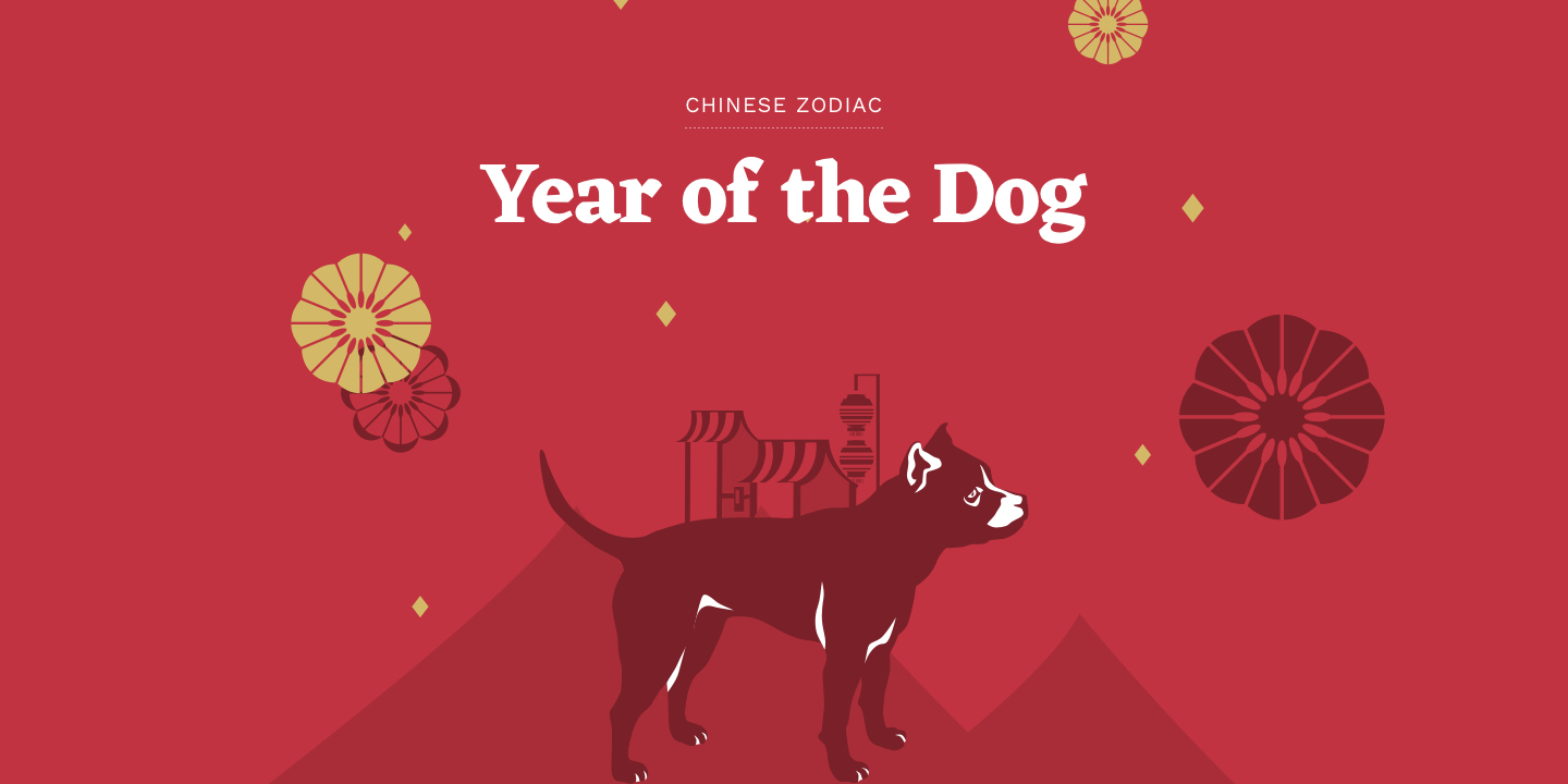 Year Of The Dog: Fortune And Personality – Chinese Zodiac 2020