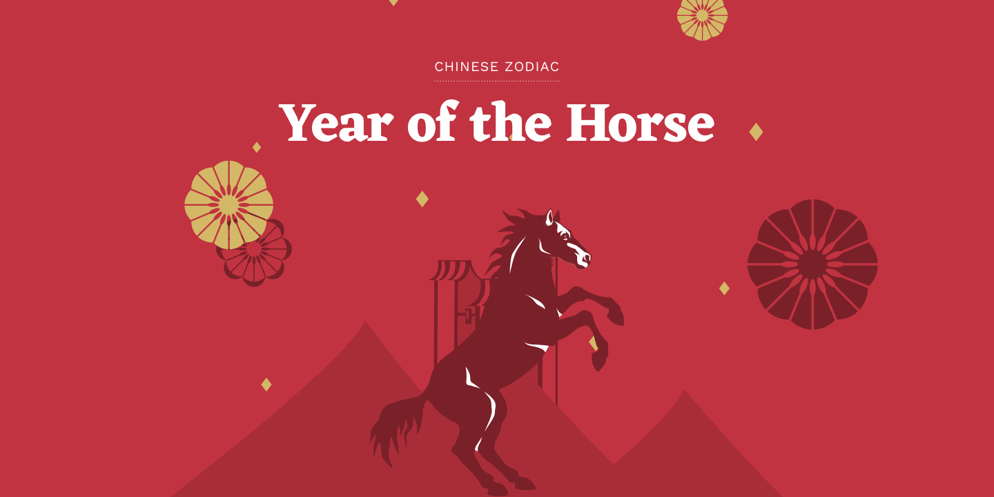 Year Of The Horse: Fortune And Personality – Chinese Zodiac 2020