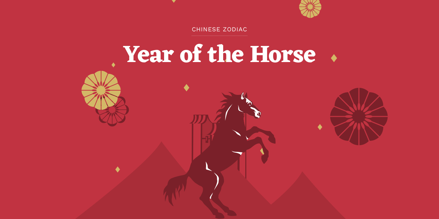 Chinese Zodiac Calendar Horse Calendar Printables Free Templates