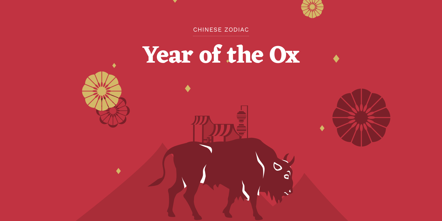 Year Of The Ox: Fortune And Personality – Chinese Zodiac 2020